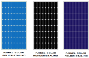 Quais os tipos de Painel Solar Fotovoltaico